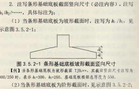 建筑行业快速问答平台-答疑解惑