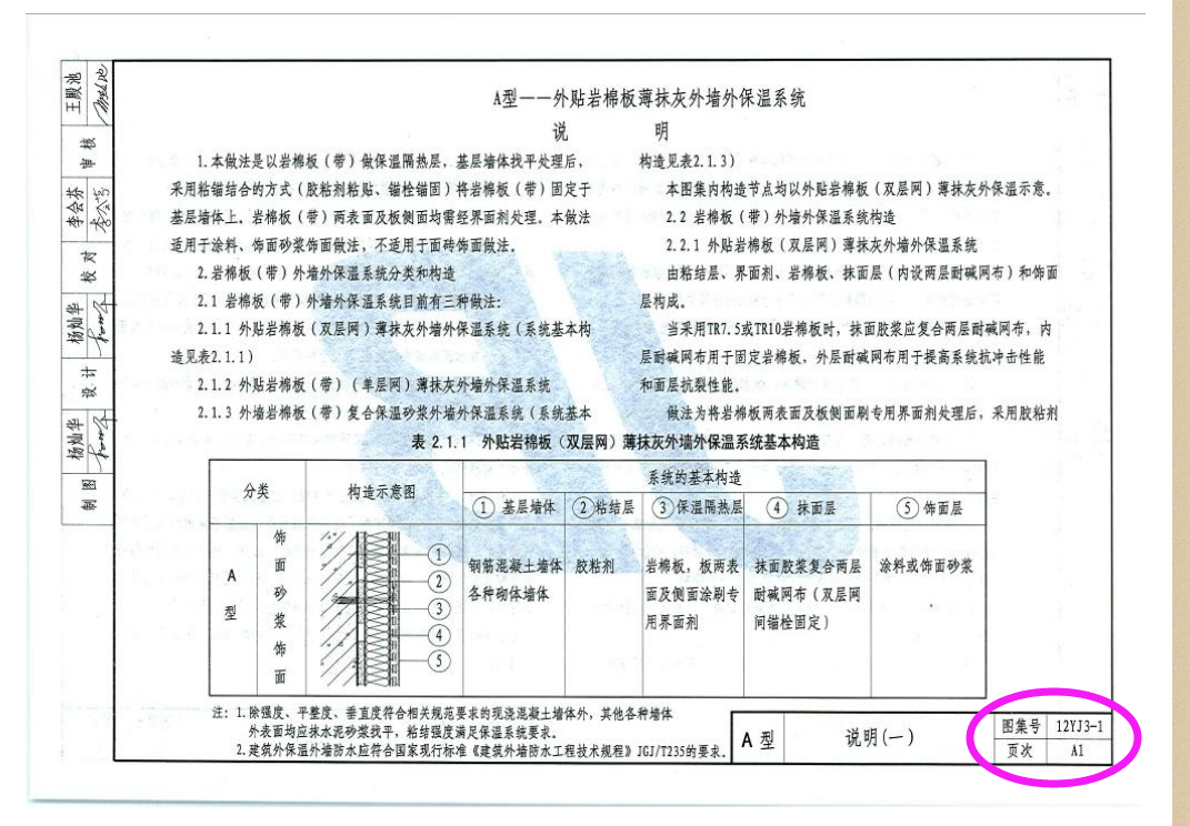 水泥石灰砂浆