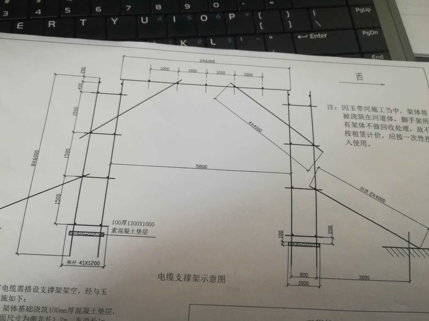 腳手架