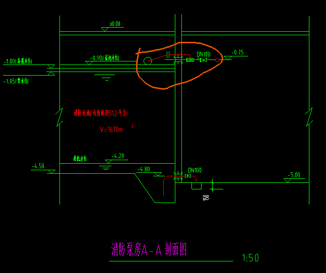 阀门