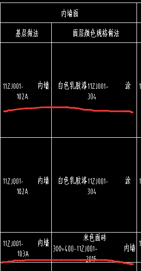 套清单