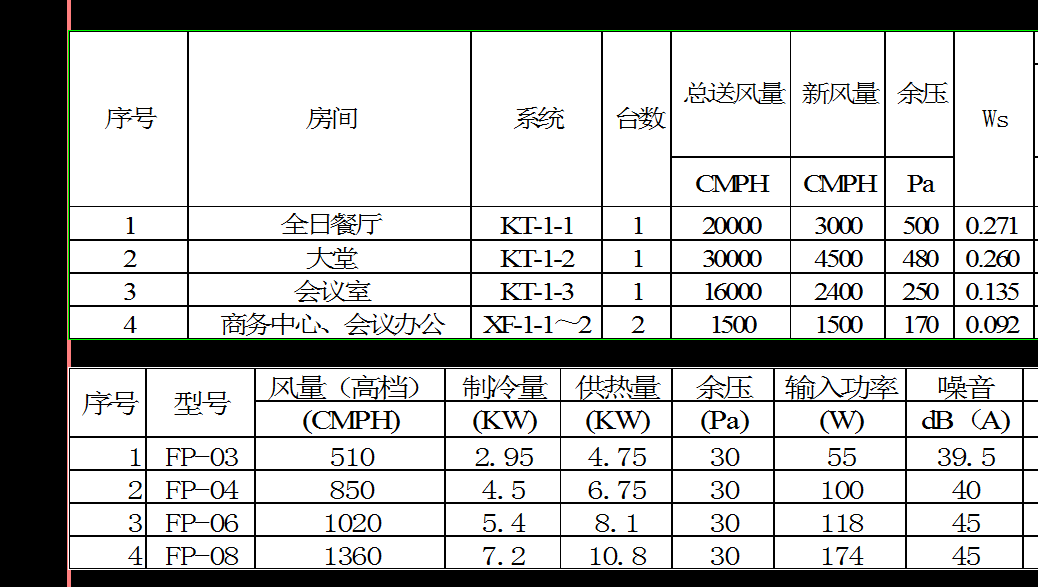 鋅鋼板