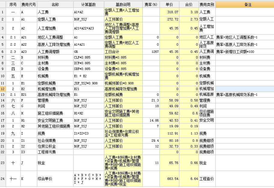 总价