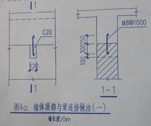 单构件