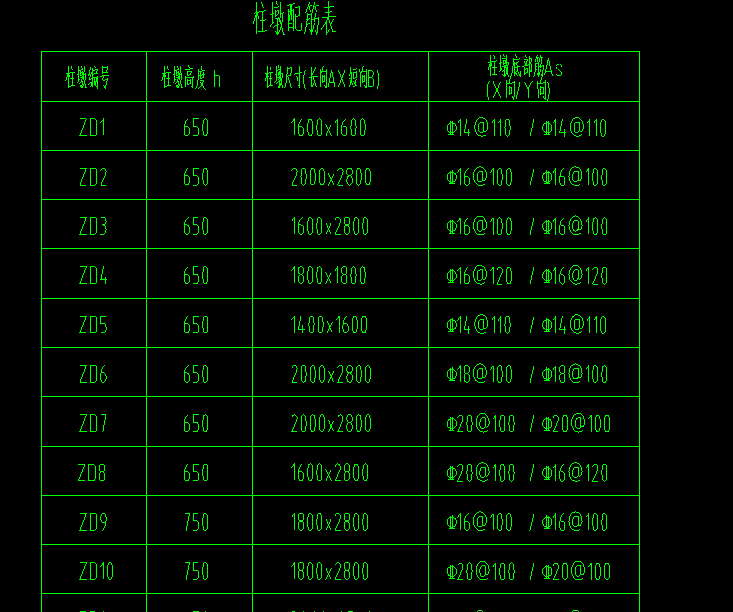 建筑行业快速问答平台-答疑解惑