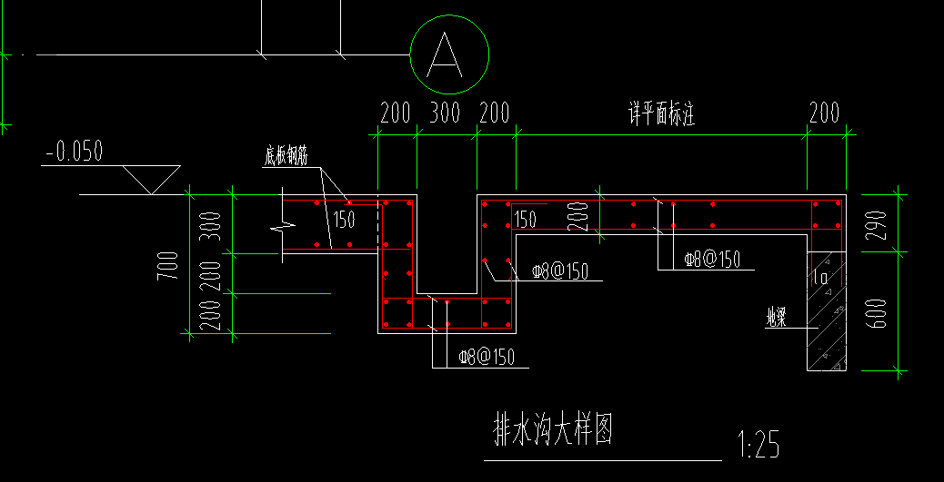 綠色線