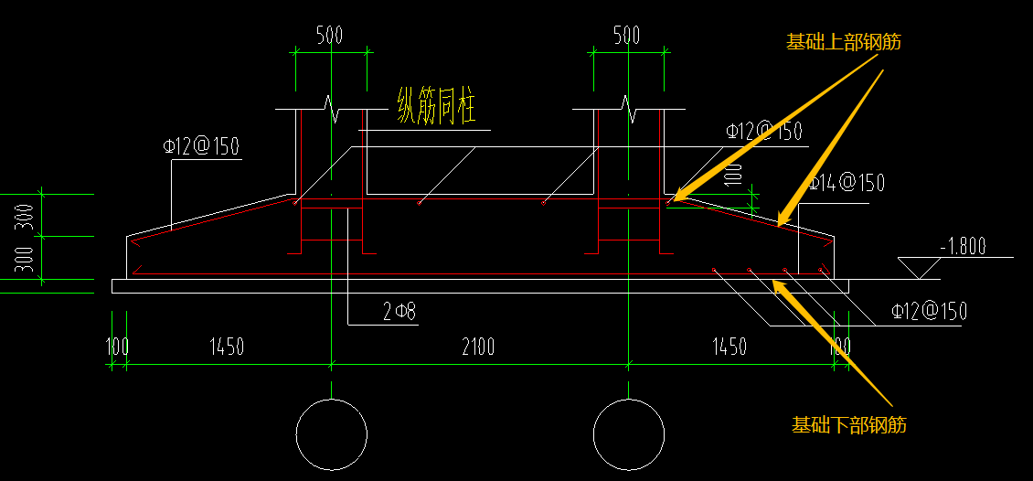 参数化