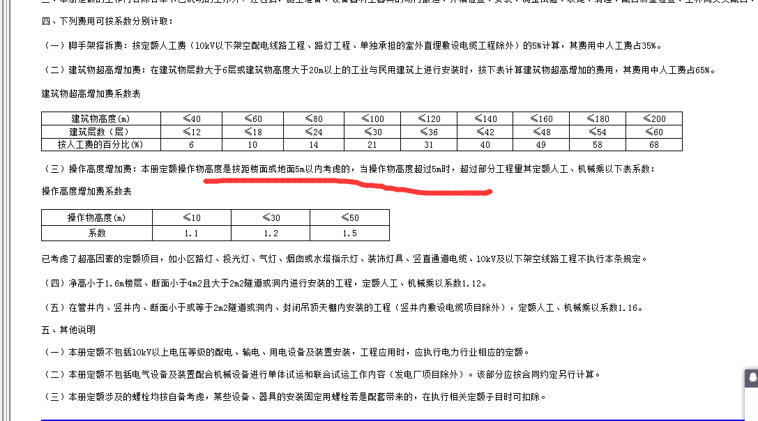 算量