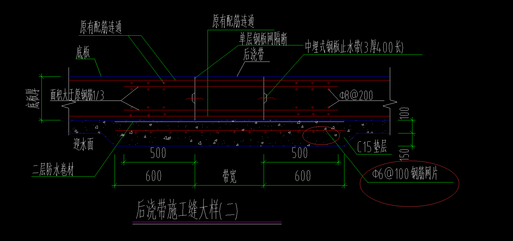 手算