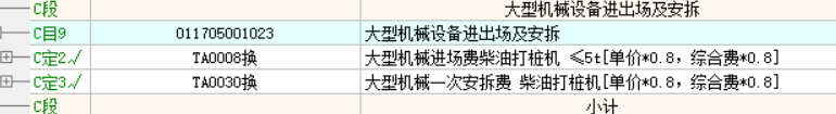 进出场费