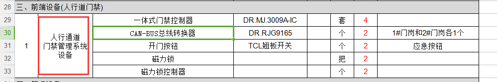 套清单