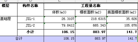 底面模板