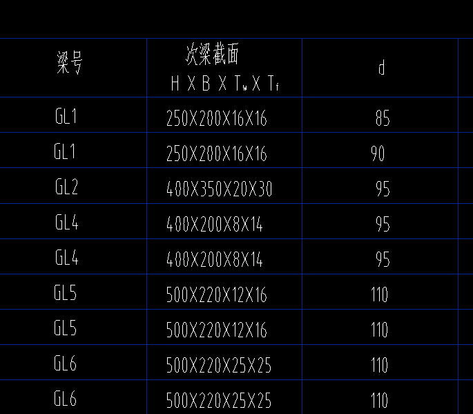 腹板