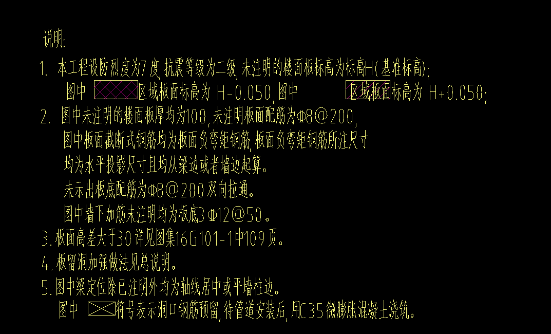配筋信息