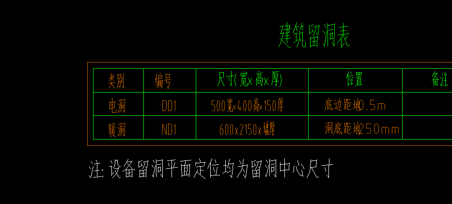 板洞