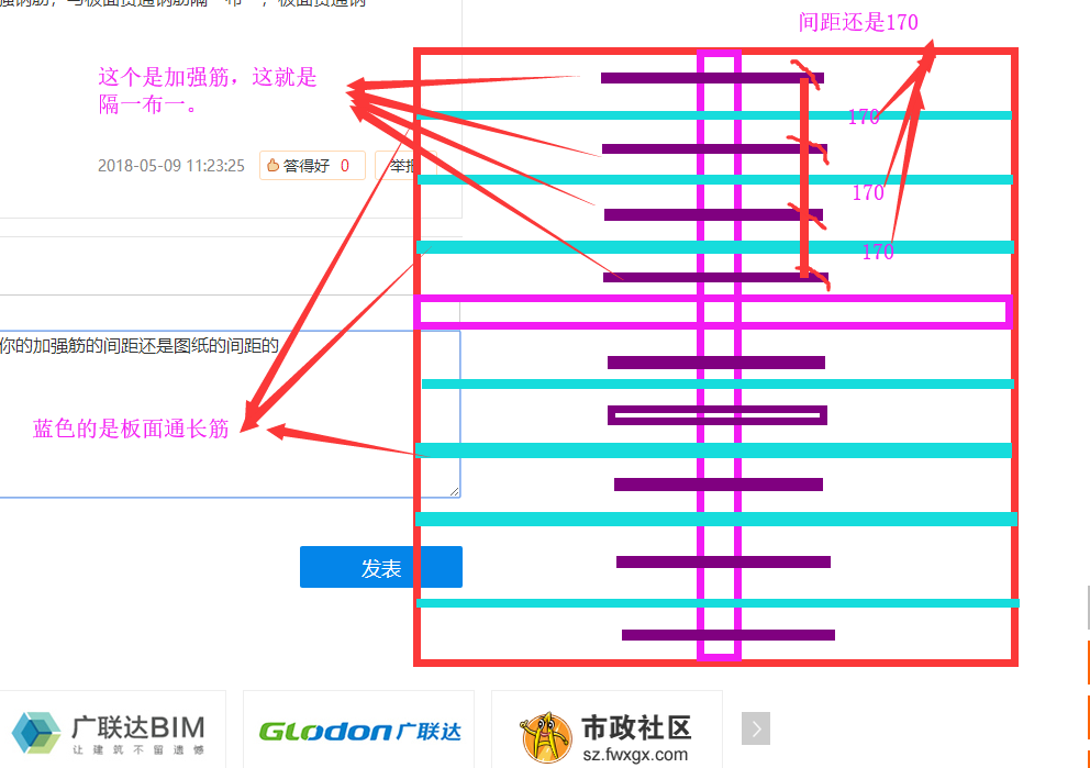 答疑解惑