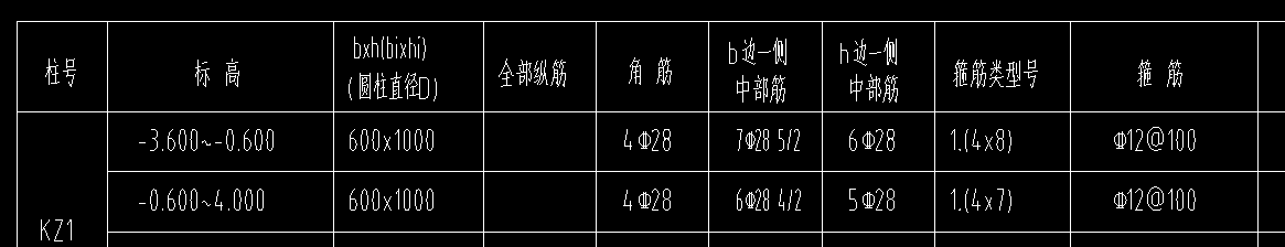 鋼筋布置