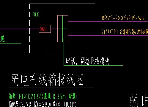 如何套价