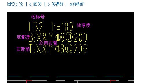 板的標注