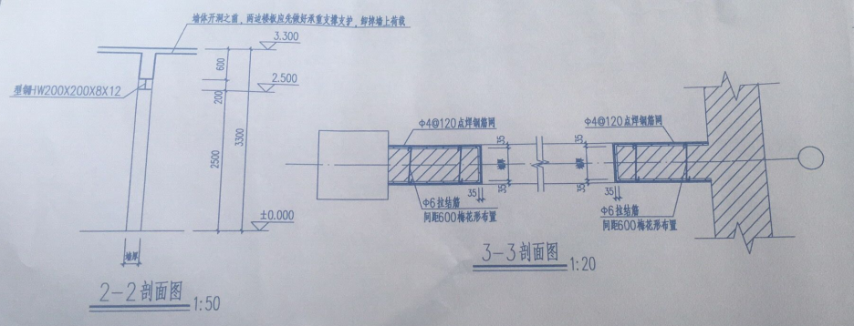 剖面
