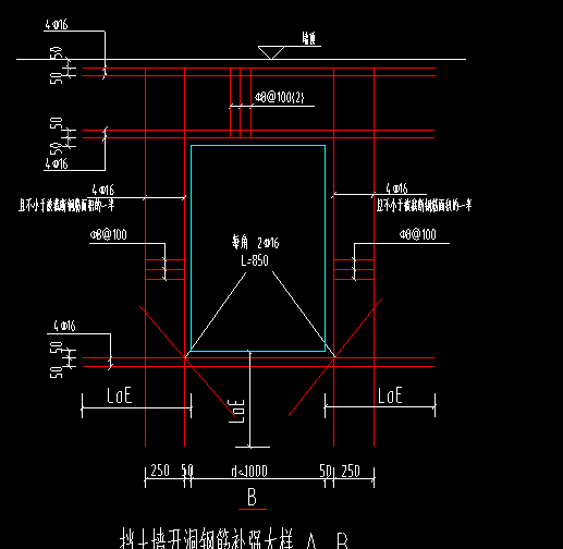 墻洞