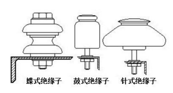 黑龙江省