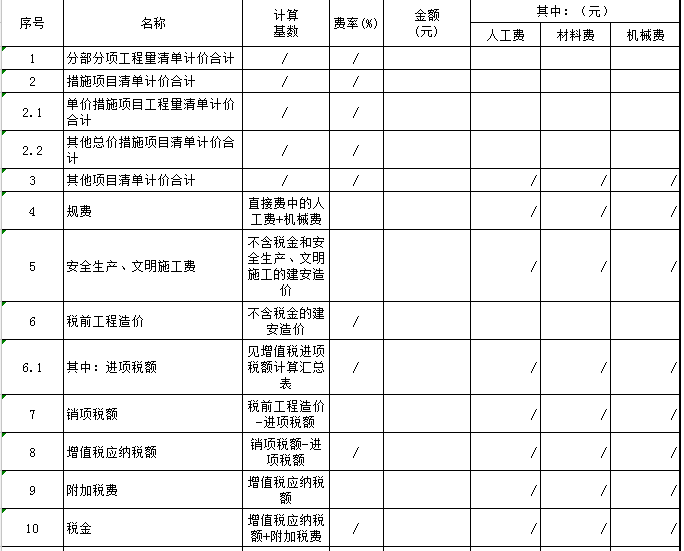预算清单