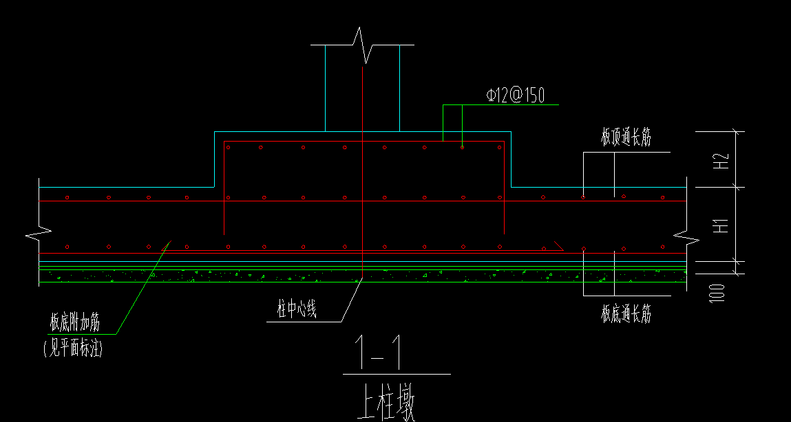 柱墩