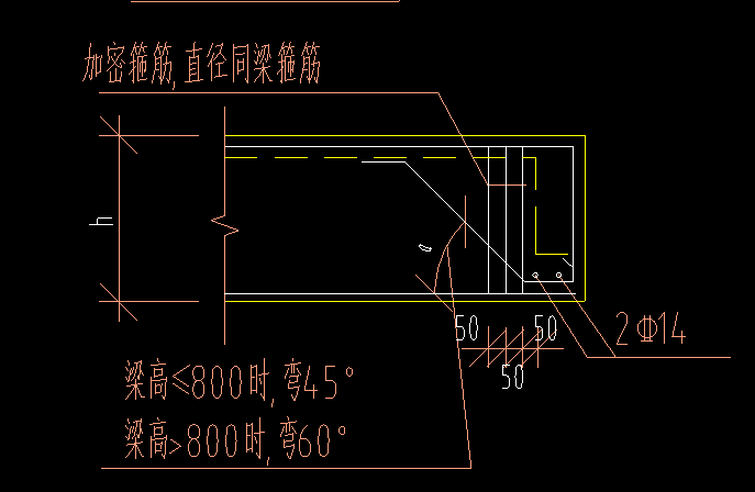 单构件