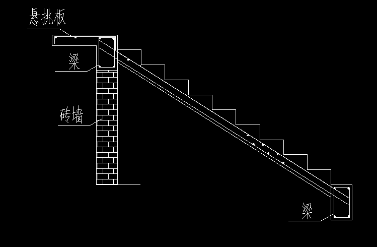 外挑