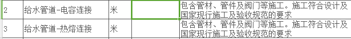 綜合單價(jià)包含