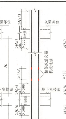 百分率