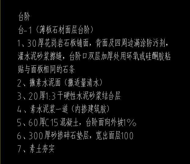 套清單