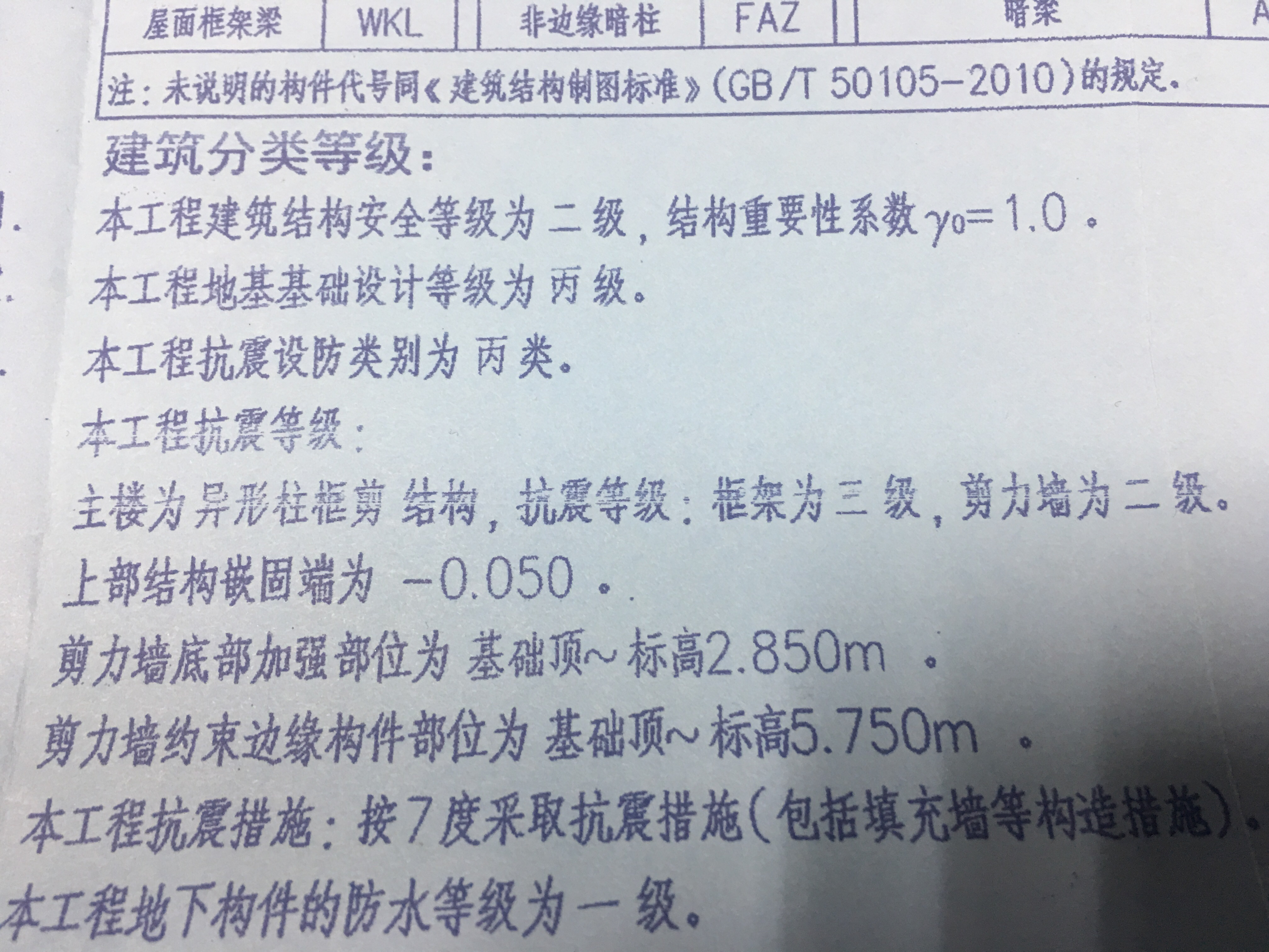 異形柱
