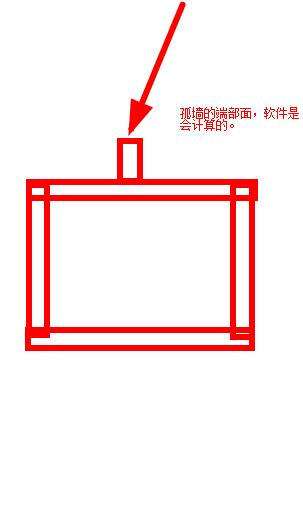截面