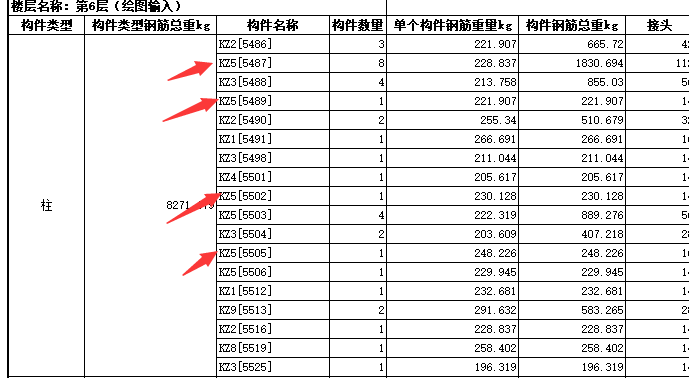 构件位置