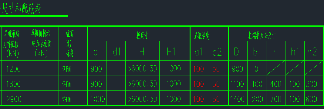 桩
