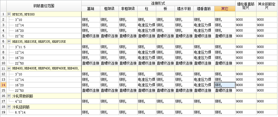 直螺纹连接