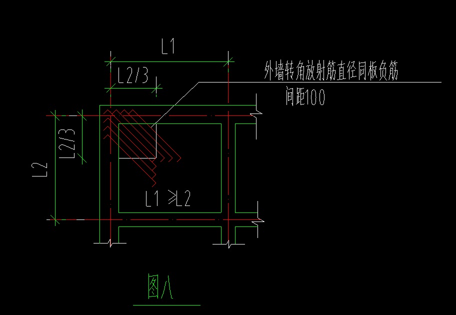 放射筋