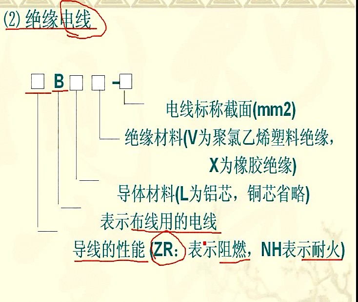 敷设