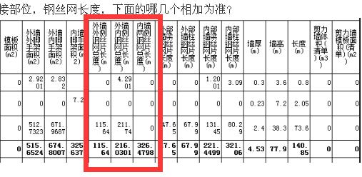 墙体钢丝网