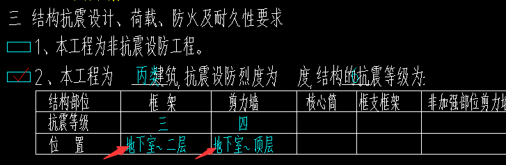 结构类型