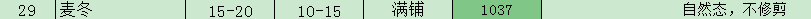 定额