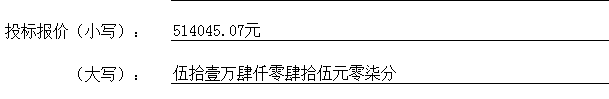 總價