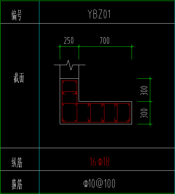 角筋