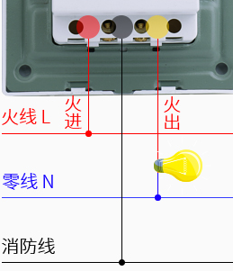 回路