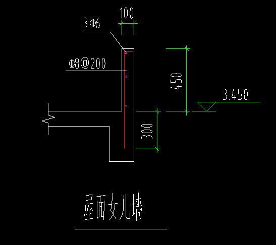 欄板
