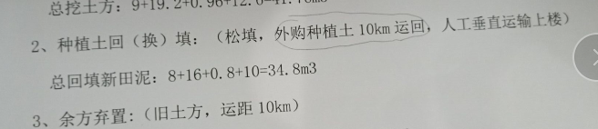 借用