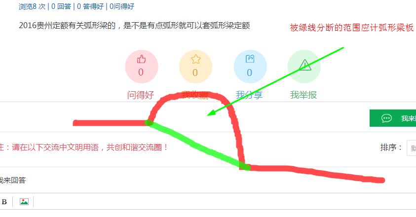 2016贵州定额