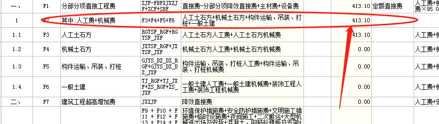 企业管理费